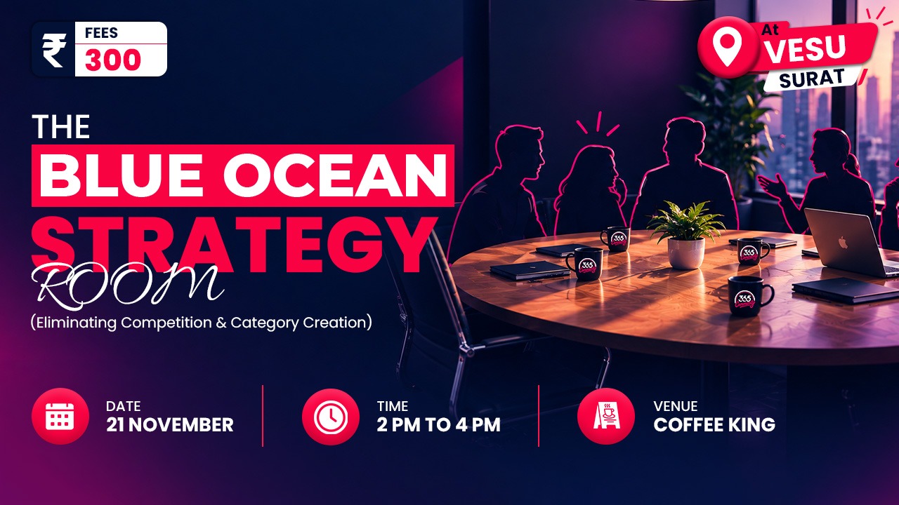 The "Blue Ocean" Strategy Room (Eliminating Competition & Category Creation)
